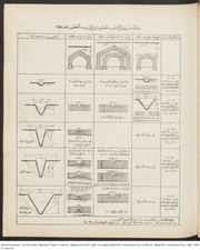 → الصفحة السابقة