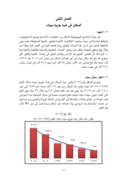 → الصفحة السابقة