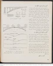 → الصفحة السابقة