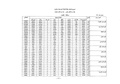 القاهرة جزء اول 2006 101-150 26-50.pdf