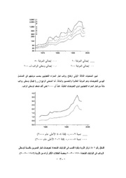 الصفحة اللاحقة ←